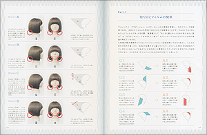 顔と髪をつなぐ造形学