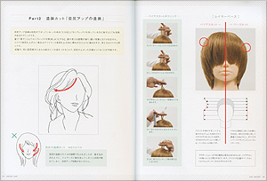 顔と髪をつなぐ造形学